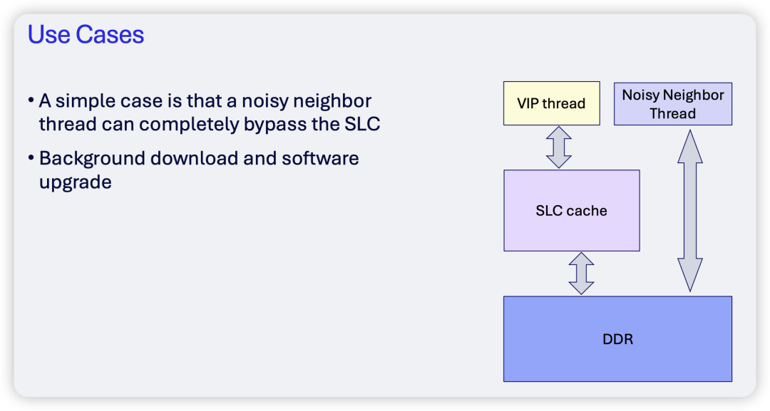 用例一：噪音线程绕过SLC