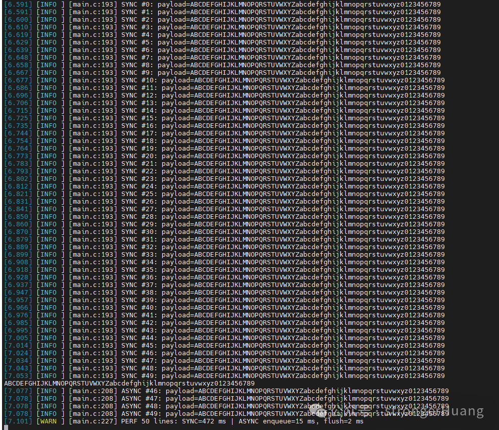 同步与异步日志性能对比输出