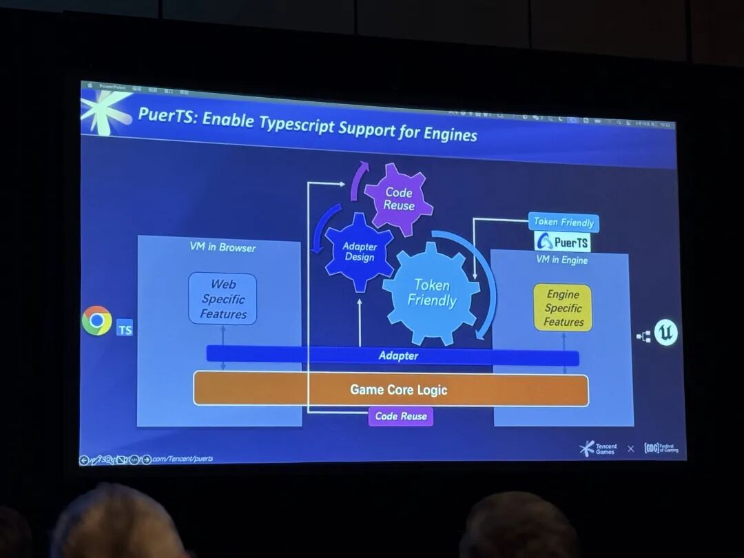 PuerTS架构图：浏览器VM与引擎VM的适配