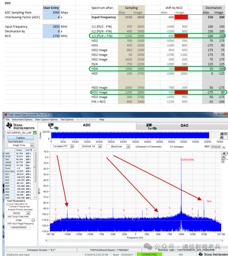 计算结果与实测对比