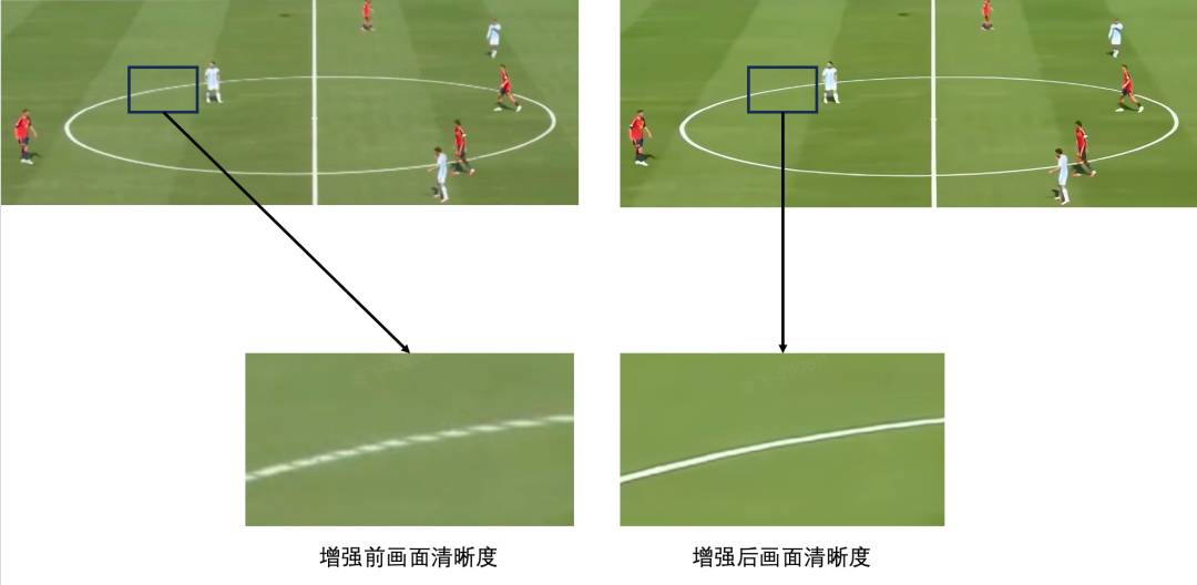 回放增强前后足球场边线清晰度对比