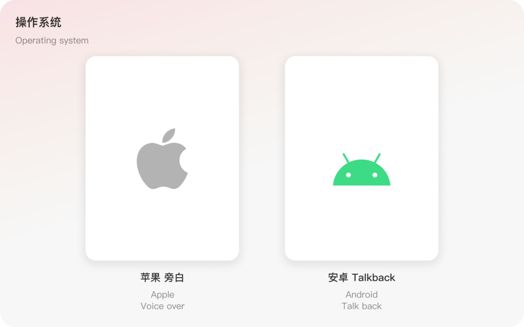 屏幕阅读器操作系统选择：苹果旁白 vs 安卓Talkback