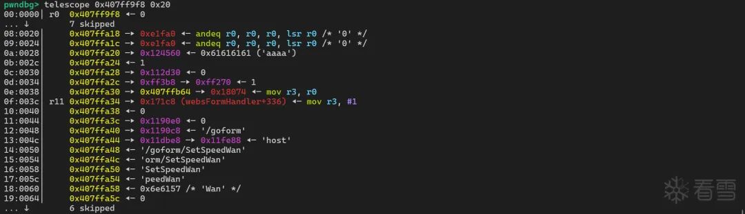sprintf调用前的栈数据