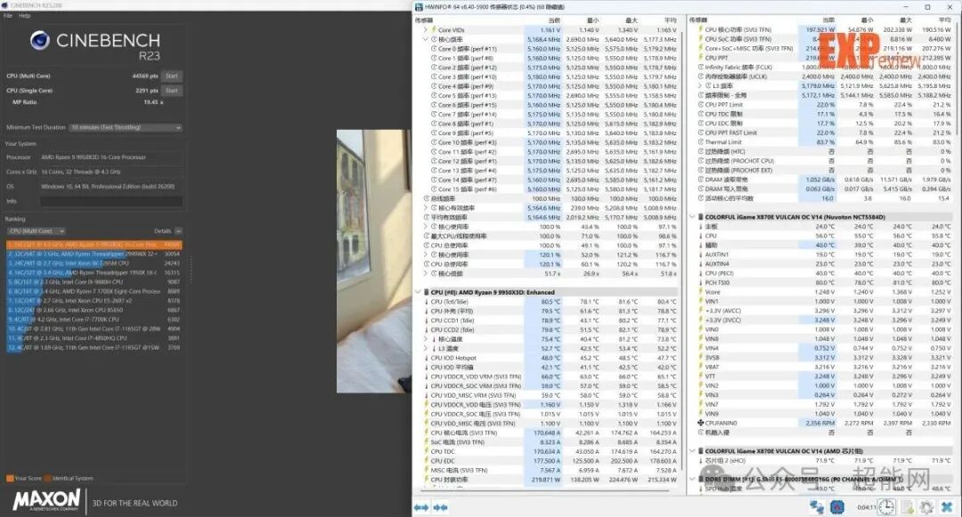 Cinebench R23与监控软件同屏截图