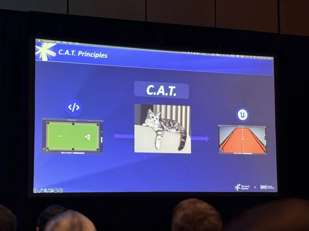 C.A.T.原则：Code Reuse， Adapter Design， Token Friendly