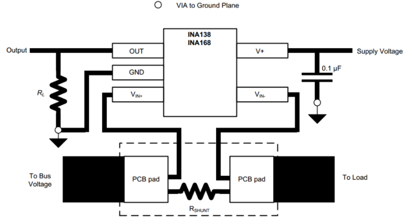 电流检测PCB布局示例