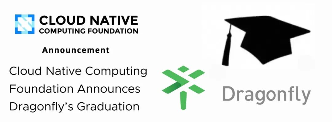 Dragonfly从CNCF毕业官方公告图