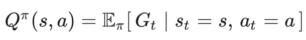 状态-动作价值函数Qπ(s, a)定义