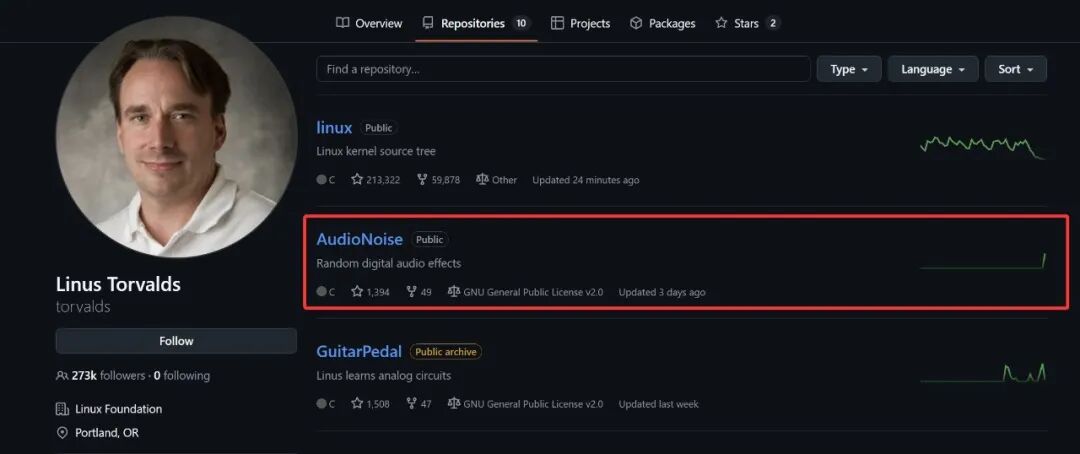 Linus Torvalds的GitHub个人主页,显示AudioNoise项目