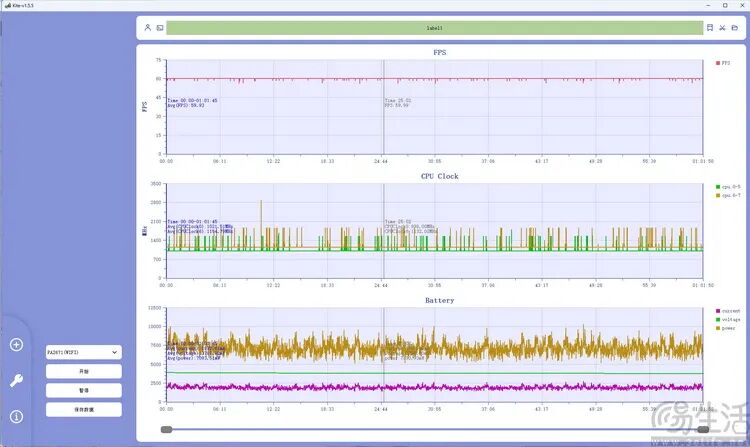 《崩坏：星穹铁道》性能监控曲线（常规）