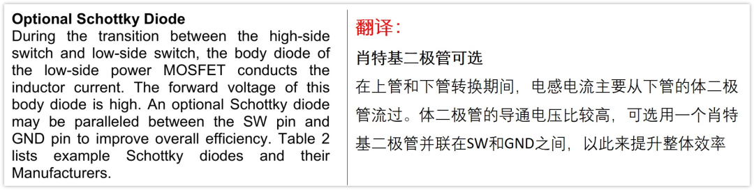 英文技术说明及其中文翻译，解释可选肖特基二极管的作用