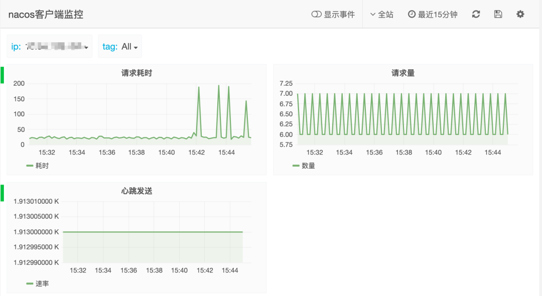 Nacos客户端监控界面