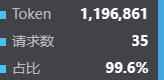 Token统计信息截图