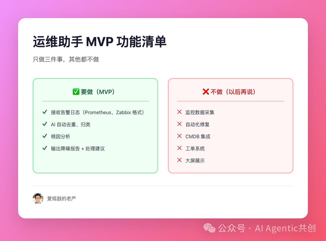 运维助手MVP功能清单
