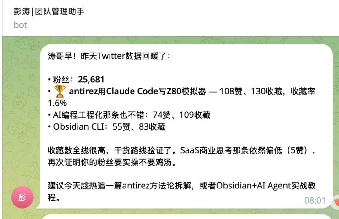 Telegram Bot推送的Twitter数据分析日报截图