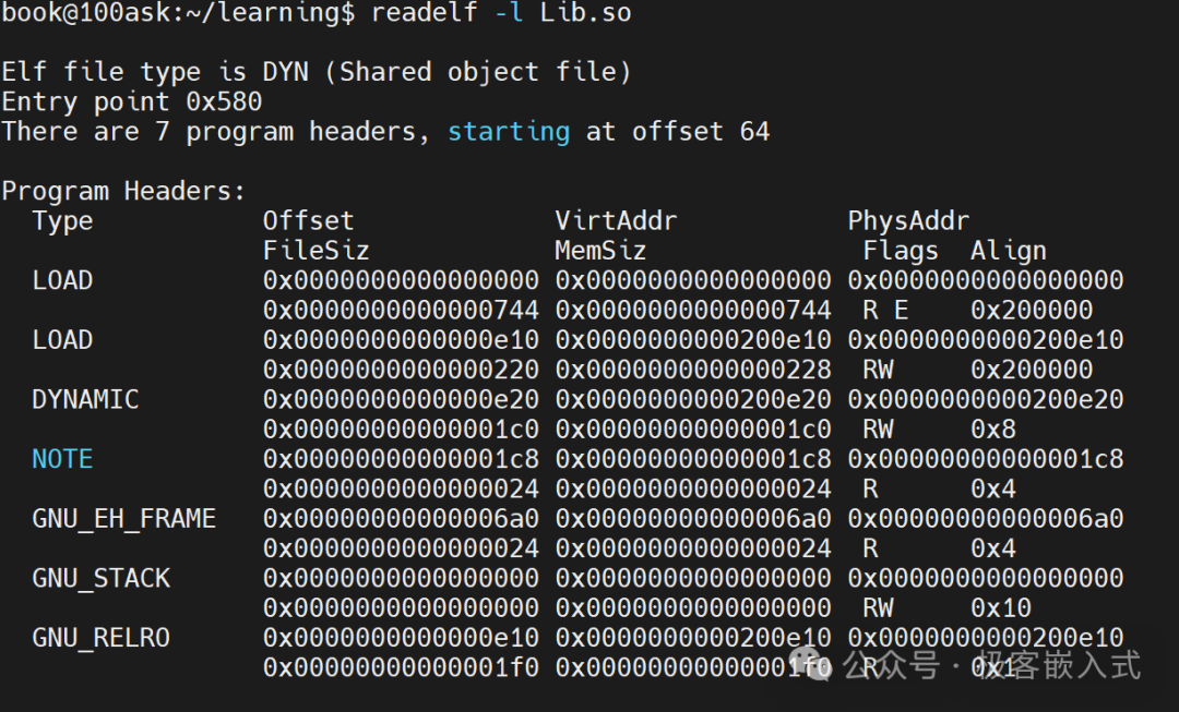 Lib.so的ELF程序头信息