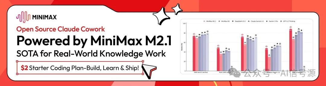 Claude Cowork开源项目封面图