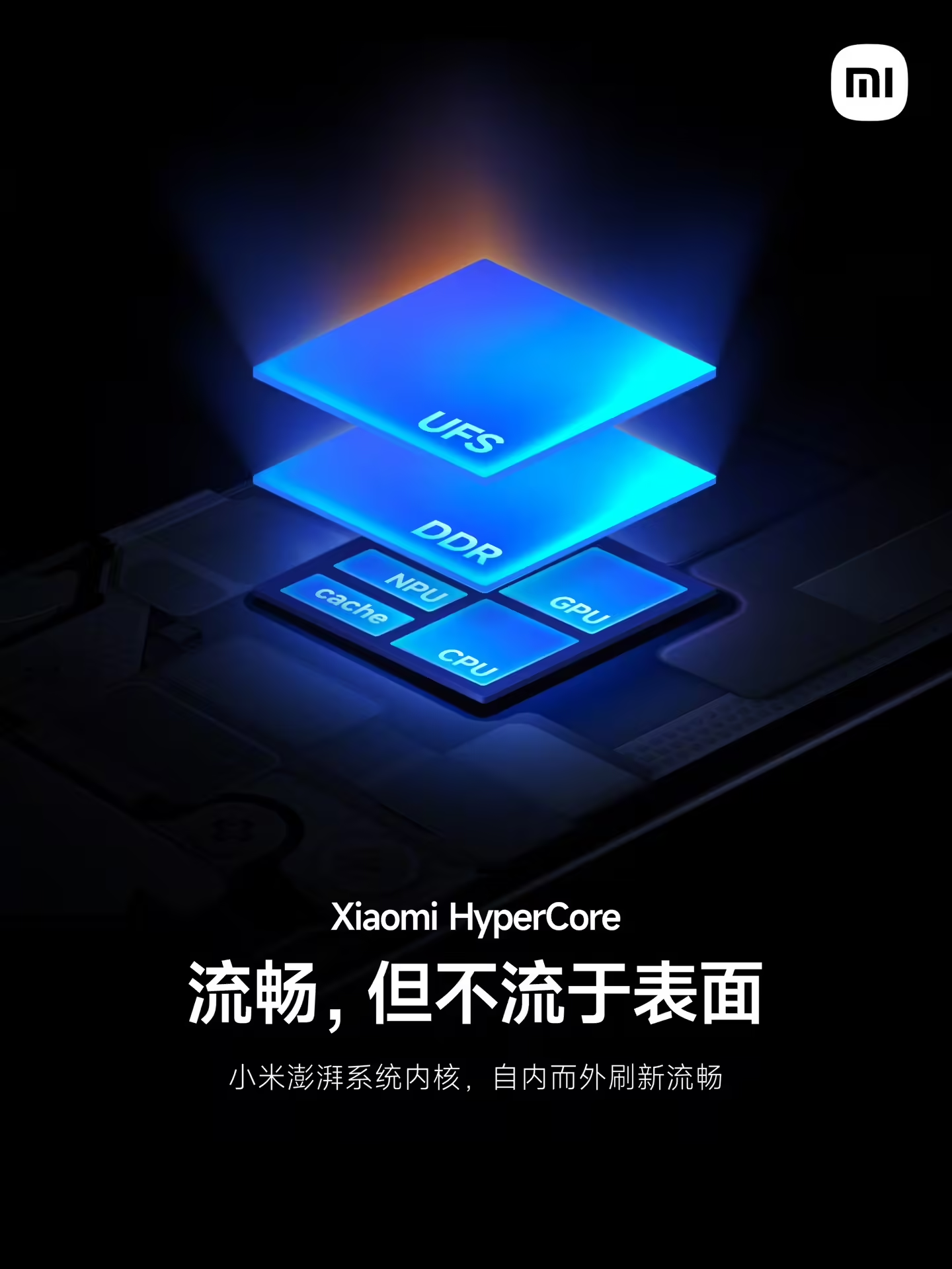 Xiaomi HyperCore 澎湃系统内核架构示意
