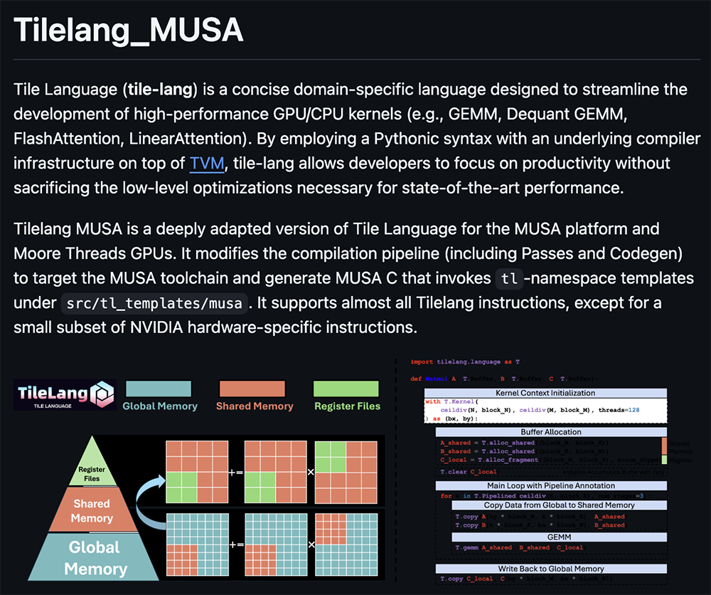 TileLang-MUSA架构与代码示例