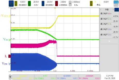 24V输入-15V/1.5A输出关断波形