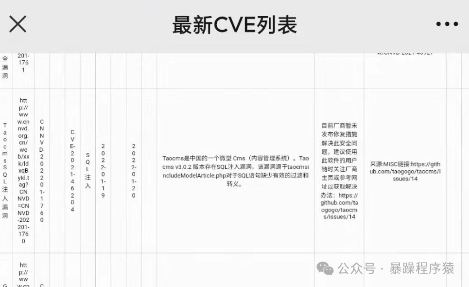 Web端漏洞表格展示