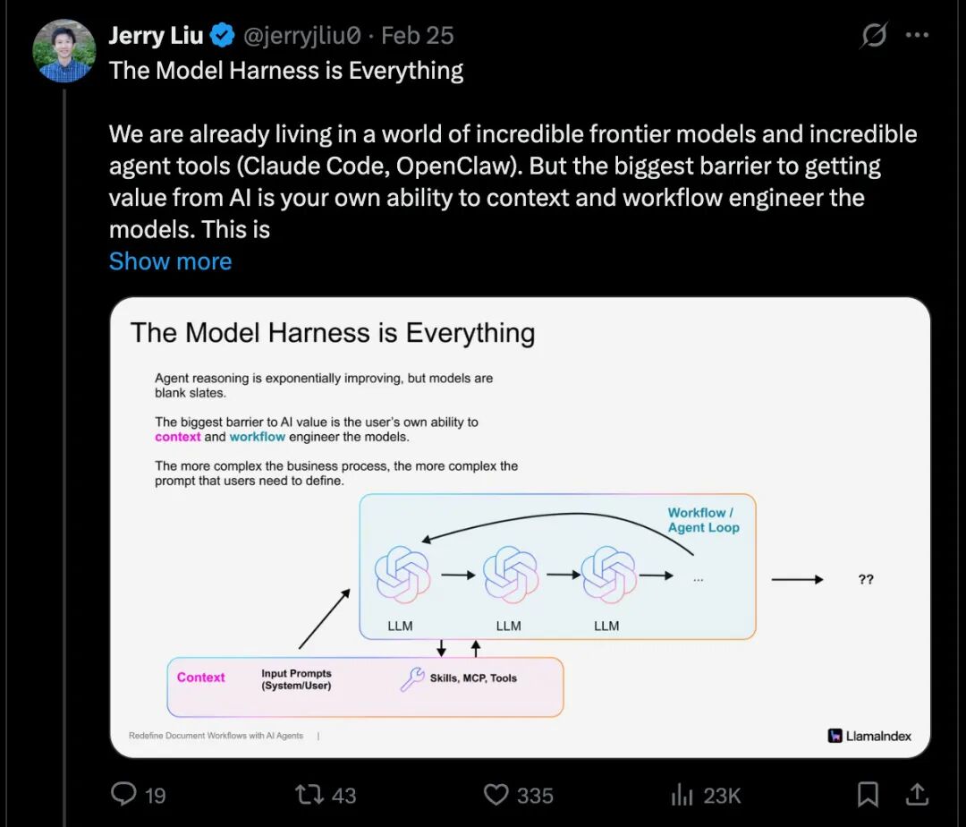 Jerry Liu推文图示“The Model Harness is Everything”