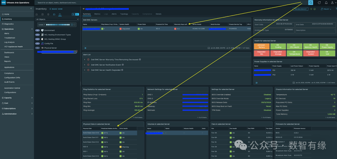 VMware vRealize Operations 物理磁盘详情监控界面