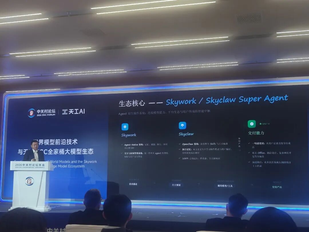 天工超级智能体生态核心介绍