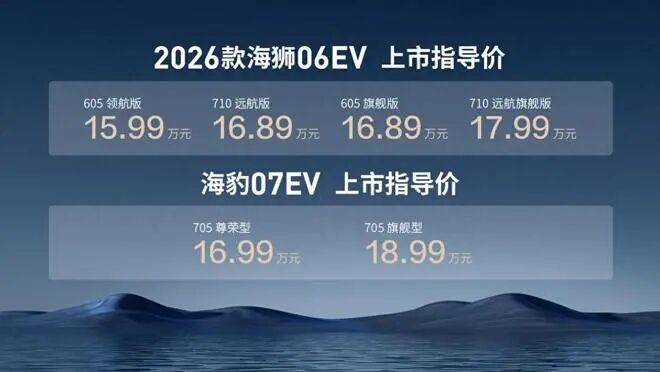 海狮06 EV与海豹07EV价格表