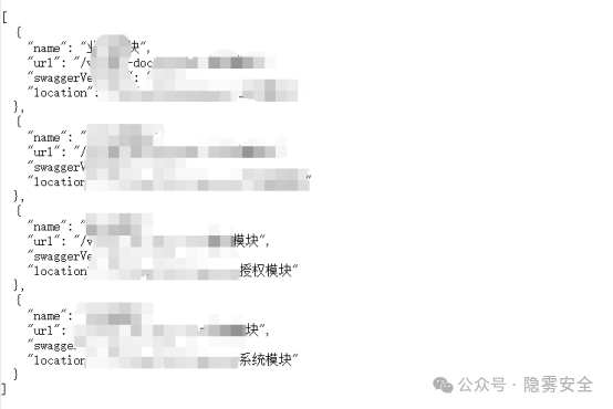 Swagger Resources 接口列表信息