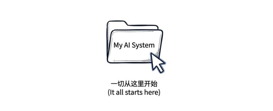 My AI System启动示意图