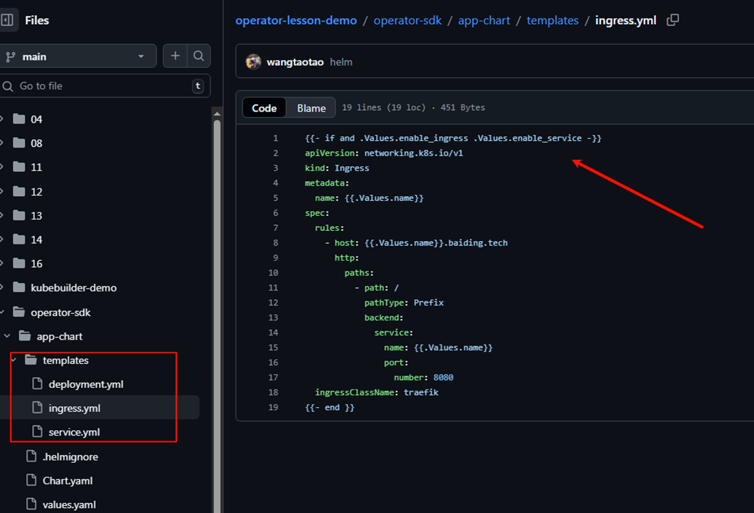 ingress.yml 模板文件内容