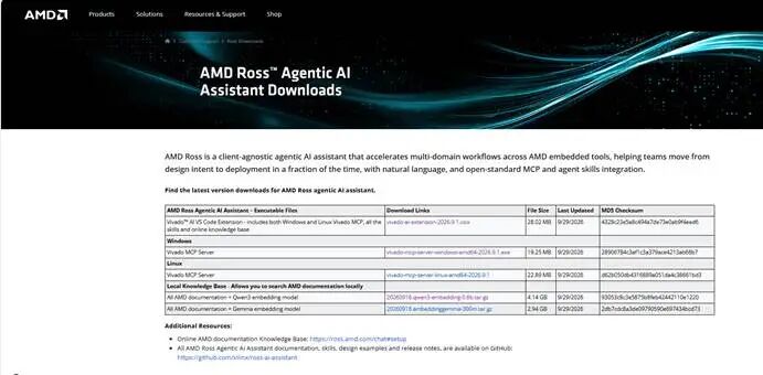 AMD Ross 官方下载页面与文件列表