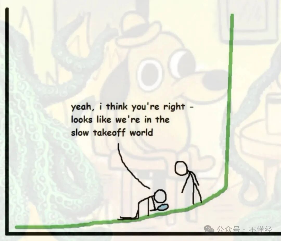 一张描绘“慢速起飞世界”的幽默梗图