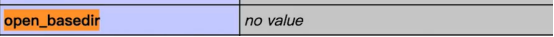 open_basedir配置显示为no value