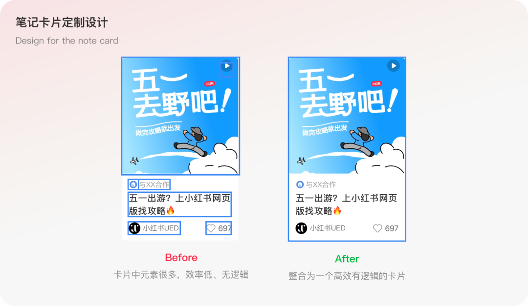 小红书笔记卡片定制设计前后对比