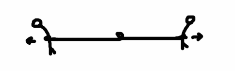 象征对立或沟通不畅的简笔画