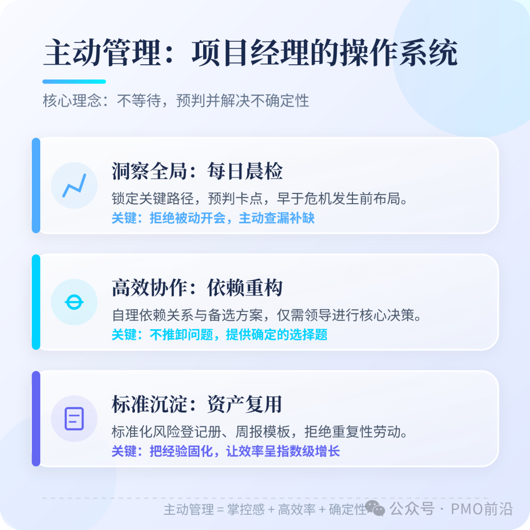 主动管理是项目经理的操作系统