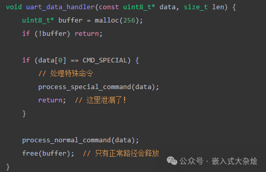 内存泄漏示意图