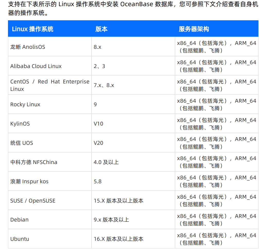 OceanBase支持的操作系统列表