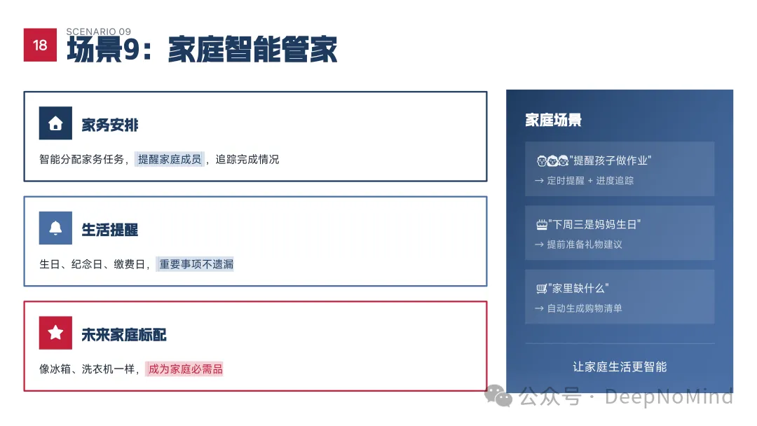 家庭智能管家场景