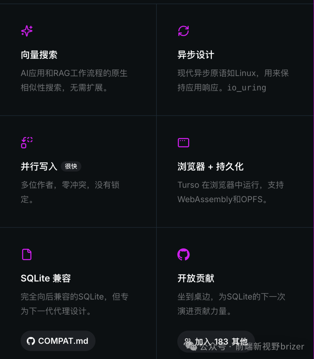 Turso核心特性四宫格介绍图