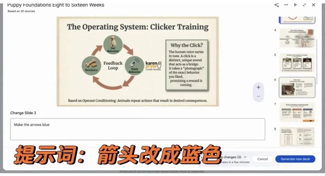 幼犬点击器训练原始流程图