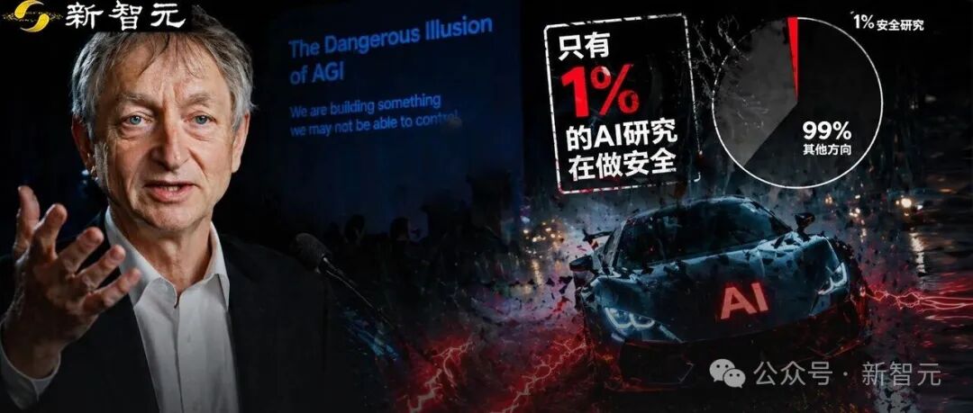 AGI危险幻觉主题图，展示AI安全研究仅占1%，图中跑车印有AI字样并伴随破碎特效