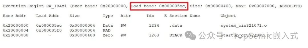 未修改前的Map文件内容
