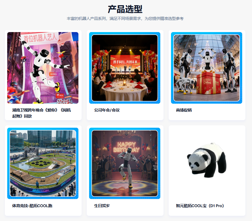 各类机器人表演与应用场景示意图