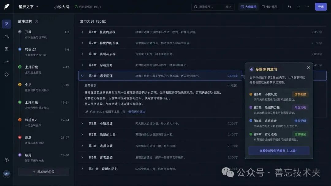 章节大纲编辑界面,展示受影响的章节提示及情节衔接影响类型