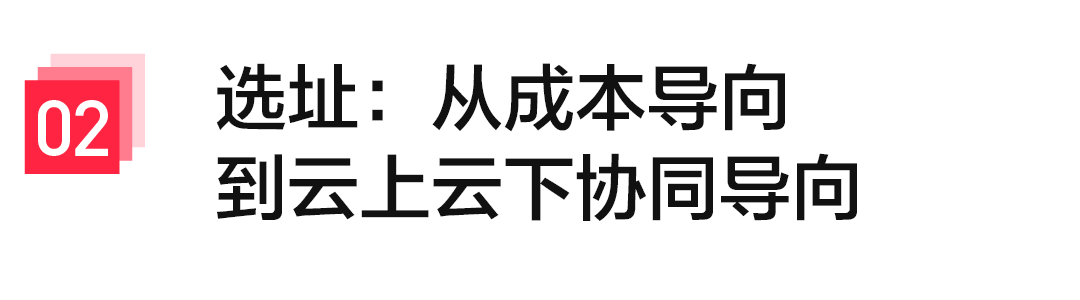 选址从成本导向到云上云下协同导向