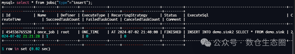 任务执行后状态变为FINISHED