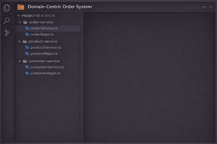 以领域为中心的简化订单系统结构